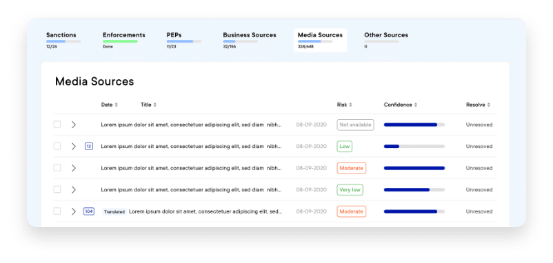 Pascal Resolve Media
