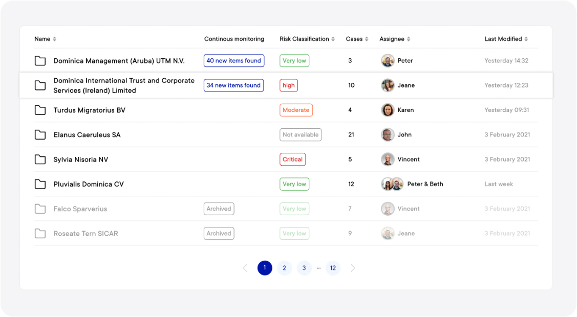 Pascal clients overview